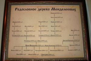 Большая биографическая энциклопедия Изобретение пневматической подвески