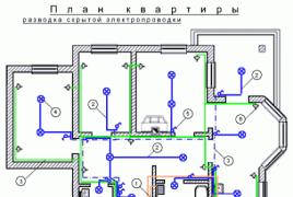 Pengkabelan listrik di apartemen: menyusun diagram, aturan, dan algoritma kerja Diagram pengkabelan listrik di apartemen empat kamar
