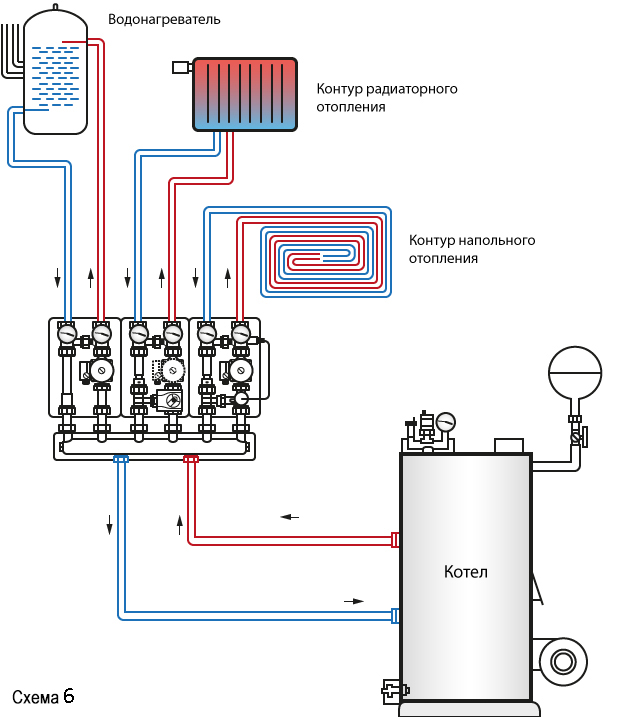 схема контурного отопления