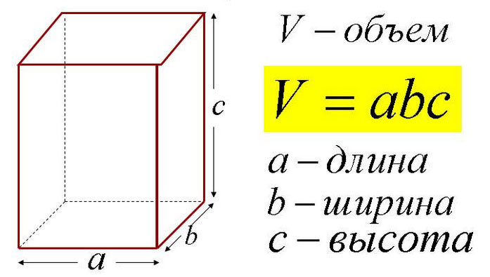 Прямоугольный паром длиной 10 м и шириной. Как посчитать куб формула. Формула расчета объема куб м. Формула расчета кубического метра. Как рассчитать метр в Кубе.