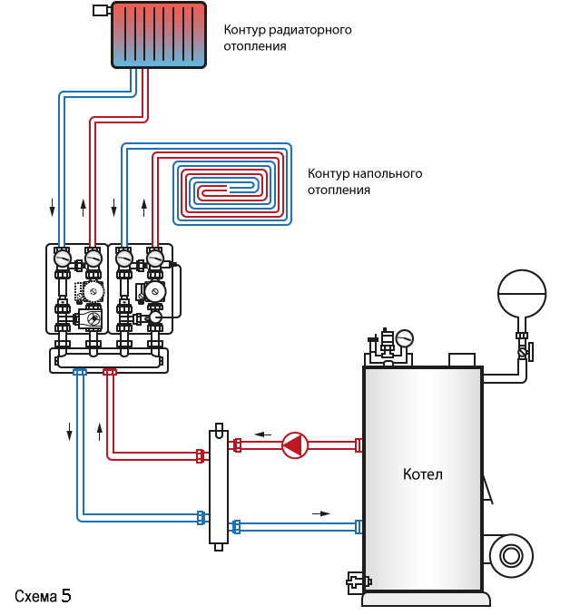 контур системы отопления в частном доме